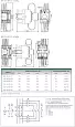 Контактор конденсаторый 50кВАр, 380/400В, AC6b, 1НО2НЗ серии КМ-102-CAP DEKraft 22458DEK DEKraft