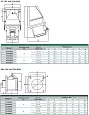 Розетка для скрытой проводки 3Р+РЕ+N 32А 380В IP44 РЩ-103 26265DEK DEKraft