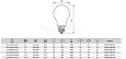 Лампа светодиодная LED-A60-PREMIUM 10Вт 160-260В Е27 3000К 900Лм прозрачная ASD 4690612003221 ASD/АСД
