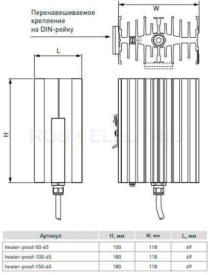 Обогреватели-heater-proof-50-65-gab