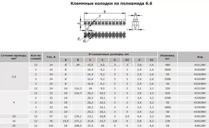 клеммник-полиамид-gab.jpg