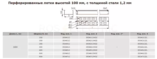 Перф-100-1,2мм-дкс.jpg