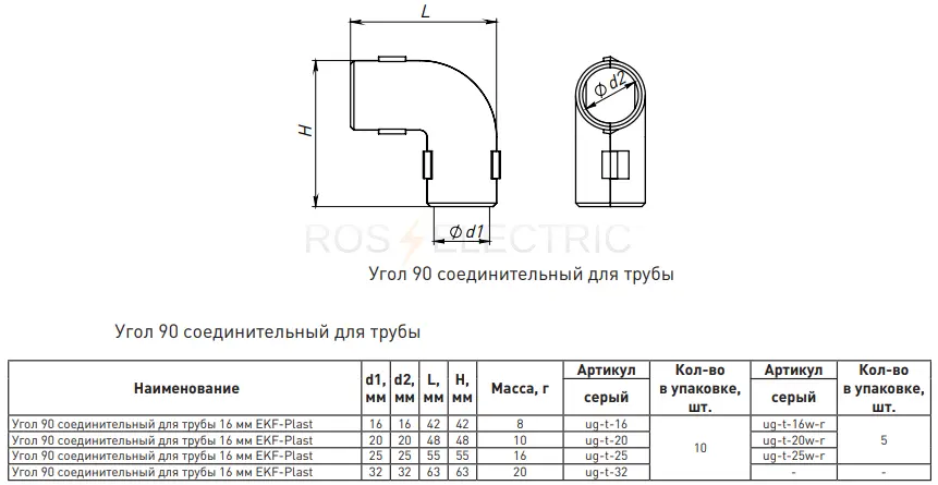 ug_t_16_3.jpg