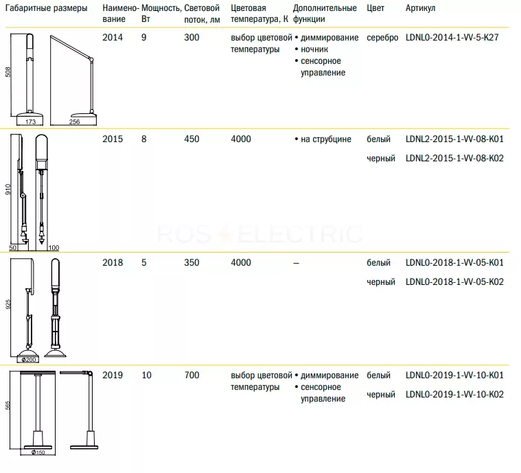 ldnl0_2014_1_vv_5_k27_3.jpg