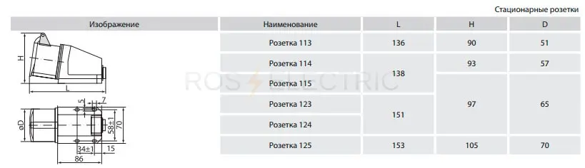 Розетки-стационарные-113-14-15-23-24-25