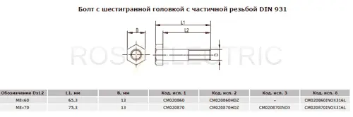 Болт-с-шестигранной-головкой-с-частичной-резьбой-DIN-931