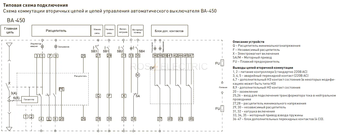 mccb450_1600_1000v_4.jpg