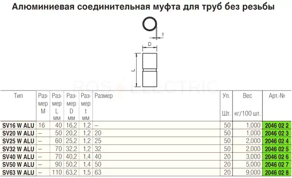 муфты-алюм