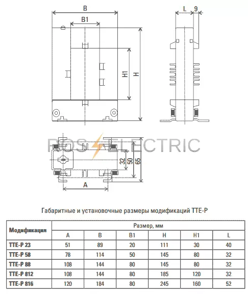 ТТЕ-Р-габ.png