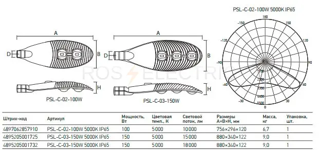 PSL-С-02-gab