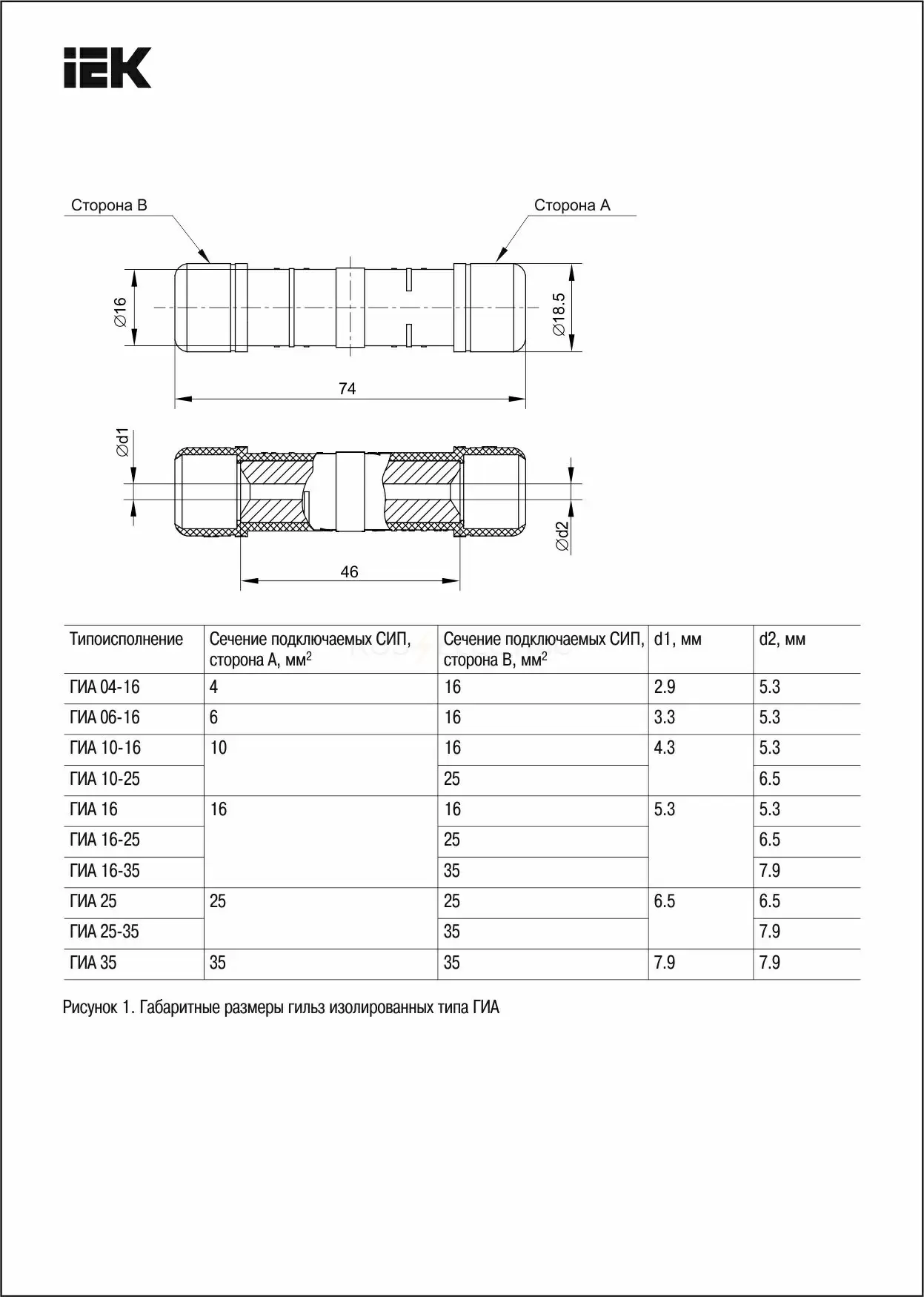 uza_22_d10_d25_3.jpg