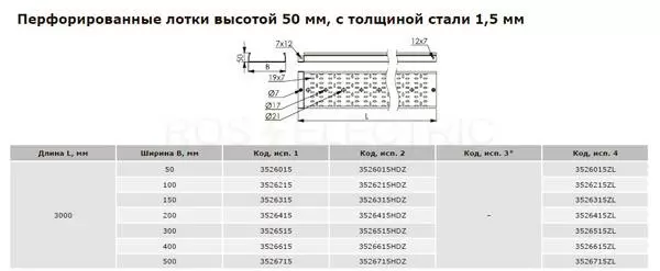 Перф-50-1,5мм-дкс.jpg