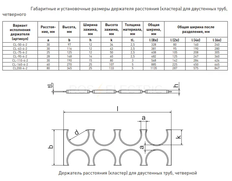 cl200_4_2_2.jpg