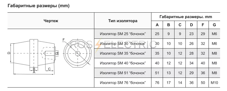 лсм-hlt-gab.pn