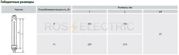 2-kll-energo2-gab-1-