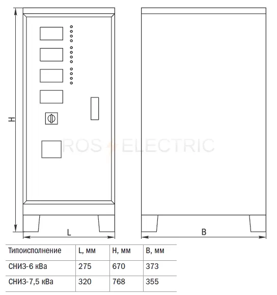 3-2 stabilizer SNI3-6-7,5kVA gab2