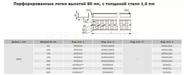 Перф-80-1,0мм-дкс.jpg