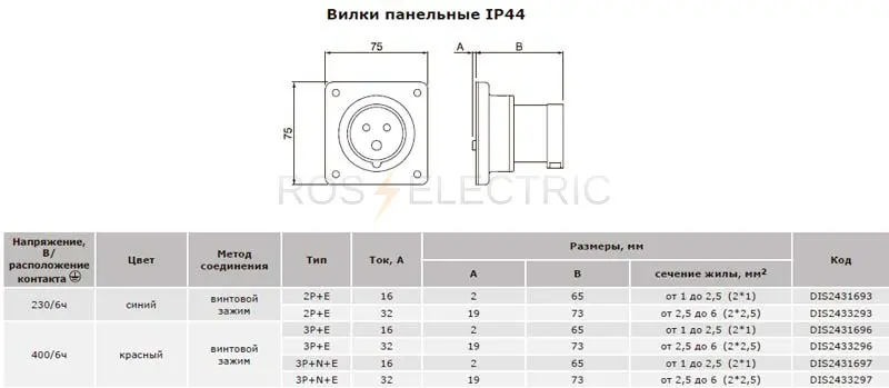 вилка-панельная-243