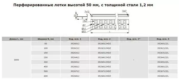 Перф-50-1,2мм-дкс.jpg