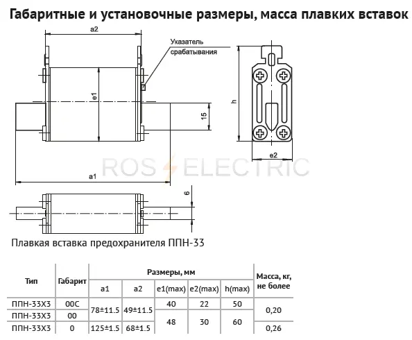 1ppn-33-00 32