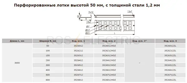 Перф-50-1,2мм-дкс