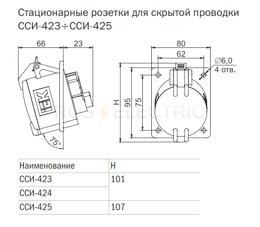 6 ssi-423-425