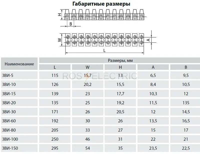 ЗВИ-ТДМ