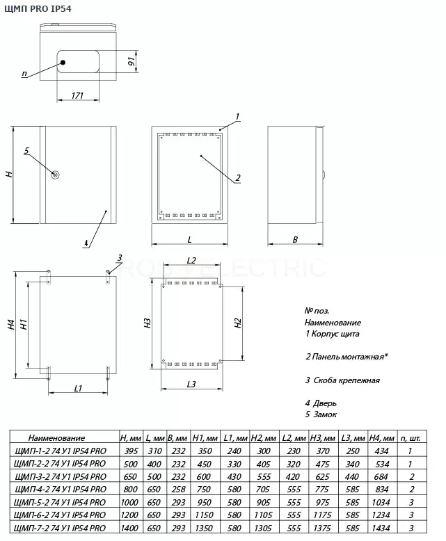 29 ShMP-7-2 74 U1 IP 54 PRO-1 gab2