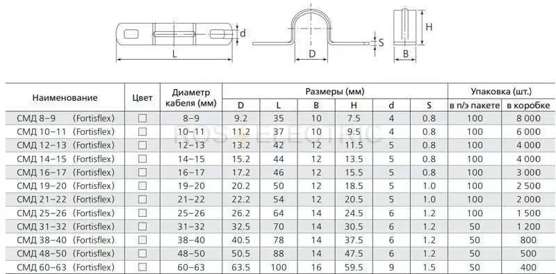 2-smd-gab-1.jpg