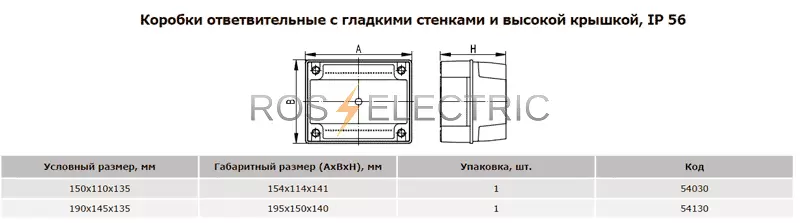 с-высокой-крышкой-мет-винты-габ.png