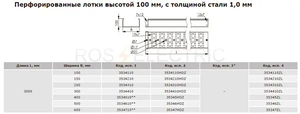 Перф-100-1,0мм-дкс