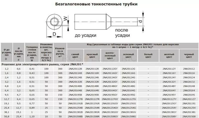 6 2NA201-gab.jpg