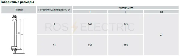 2-kll-energo2-gab-1-