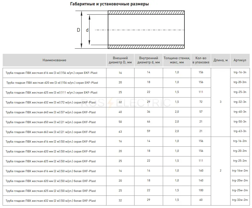 trg_20b_3m_2.jpg