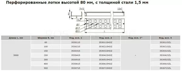 Перф-80-1,5мм-дкс.jpg