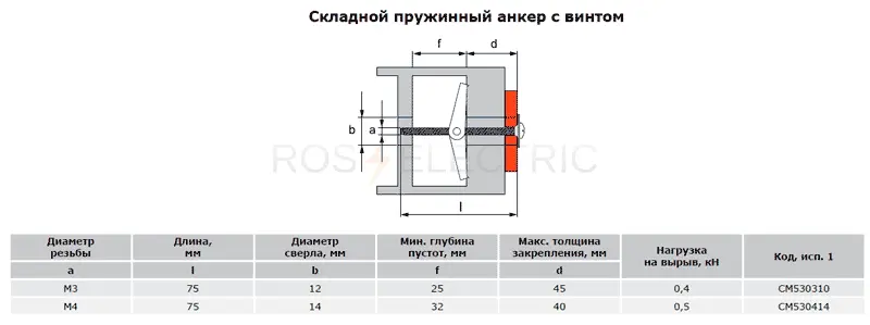 стальной-пружинный-анкер-с-винтом