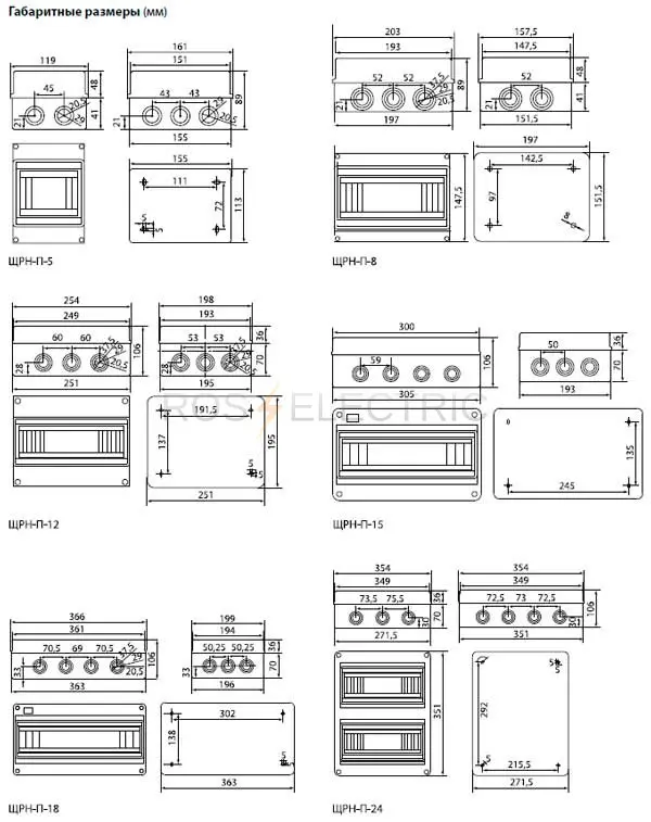 ЩРН-П-IP65-TDM