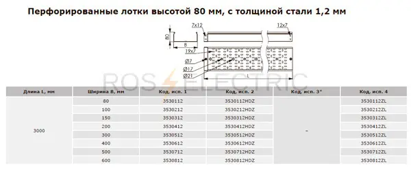 Перф-80-1,2мм-дкс