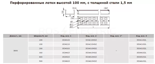 Перф-100-1,5мм-дкс.jpg