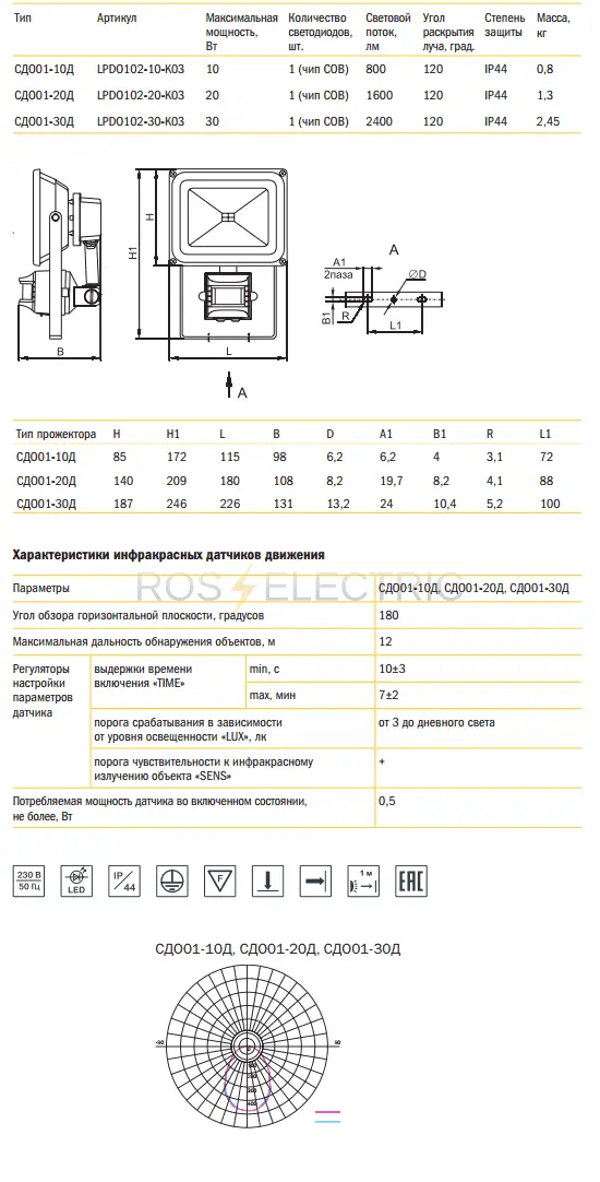 3 SDO-01-30Д gab