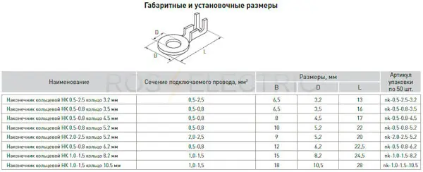 НК-ЭКФ-габ