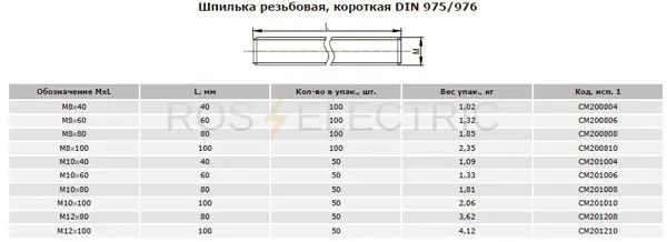 2-шпилька-резьбовая--короткая-габ