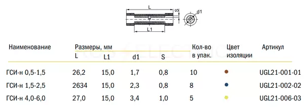 ГСИ=н-габ