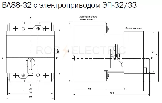 2 VA88-32 (c elektro priv.) gab3