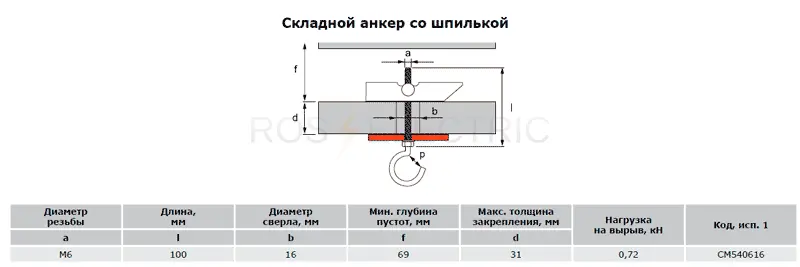 складной--анкер-со-шпилькой