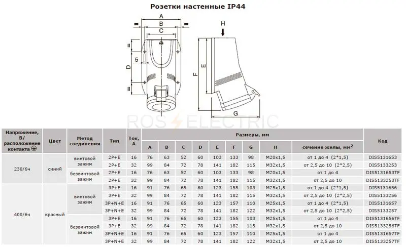 вилки-на-поверх-513