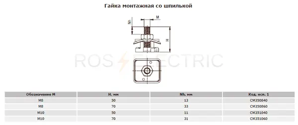 Гайка-монтажная-со-шпилькой