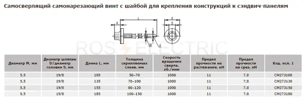 Самосверлящий-самонарезающий-винт-с-шайбой-для-крепления-конструкций-к-сэндвич-панелям