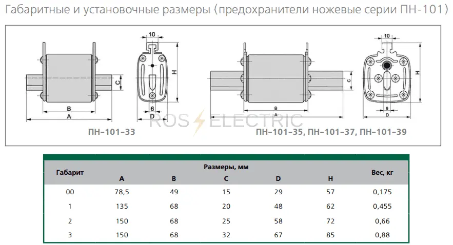 5 пн-101 gab