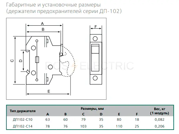 ДП-102